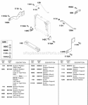 Radiator Support Brackets Diagram and Parts List for 589447-0310-99  Briggs and Stratton Engine